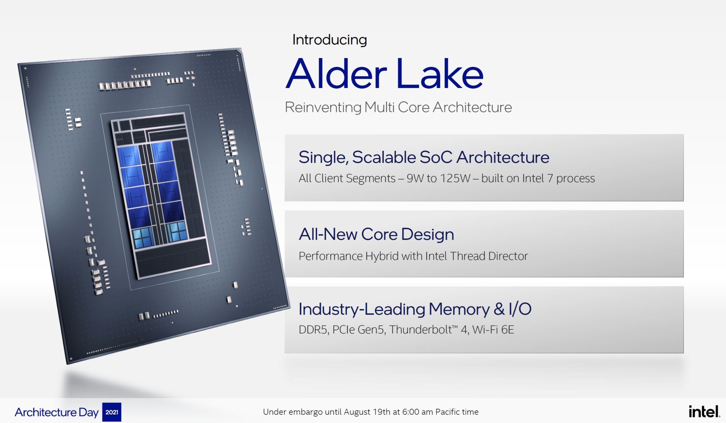 Intel-Alder-Lake