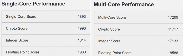 Single-and-Multi-Scores-768x235-1