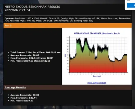 INTEL-ARC-A730M-TEST-1-768x618-1