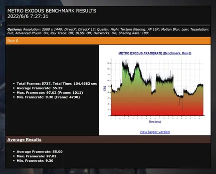 INTEL-ARC-A730M-TEST-8-768x618-1